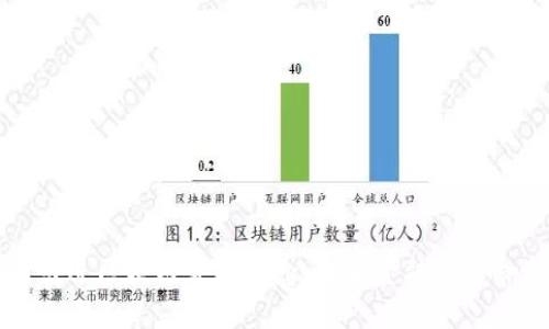 韩国引进区块链金融概念：未来金融的革命之路