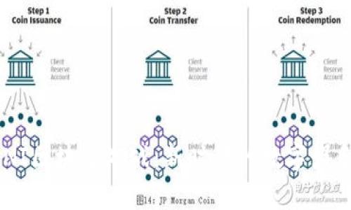 探索MONI区块链游戏：新时代的数字娱乐与经济