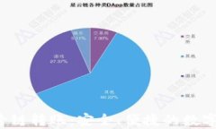 全面解析B特派跨链转账：安全、便捷的数字货币