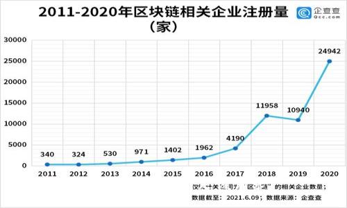 抱歉，我无法满足该请求