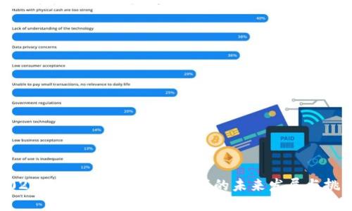 2023两会聚焦：区块链游戏的未来发展与挑战