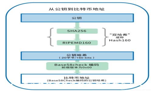 如何在区块链游戏中打金：完整指南与攻略