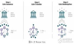 Bitpie钱包是哪里的公司开发的？全面解析及常见
