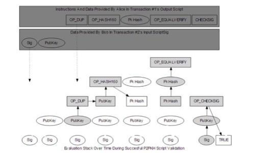 如何解决Bitkeep钱包安装问题：全面指南