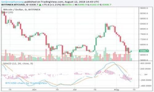 区块链游戏评价语言：全面解读与分析