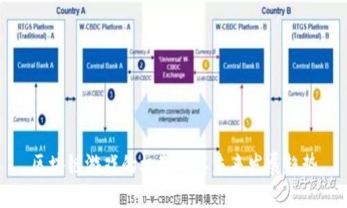 区块链游戏的机制及其未来发展趋势