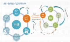 区块链社区养成游戏：探索数字世界的无限可能