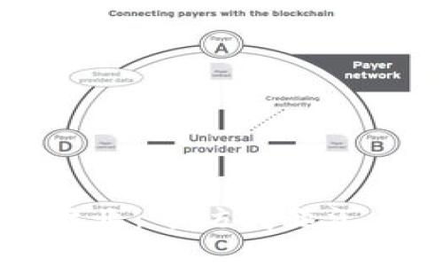 区块链金融行业：专访问题汇总与深度解析