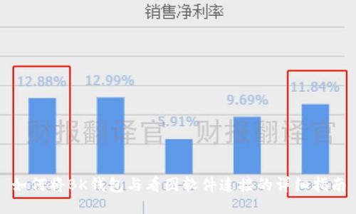 如何将BK钱包与看图软件连接的详细指南