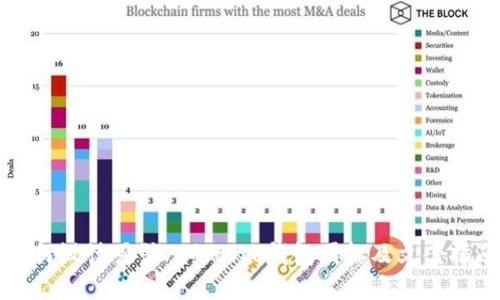 如何设计吸引人的BitP钱包图标及文案指南