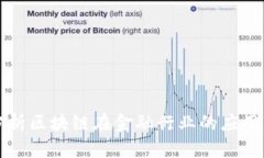 深入分析区块链在金融行业的应用与挑战