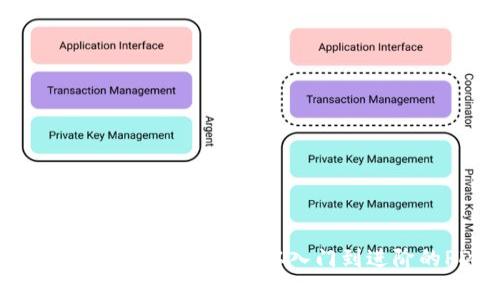 全面解析区块链游戏开发：从入门到进阶的PDF教程
