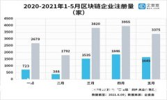 思考一个的  b特派钱包下载 - 安全、便捷的数字