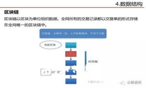 区块链游戏真伪查询指南：如何辨别游戏的真实性与安全性