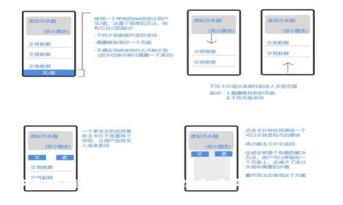 R3区块链联盟：金融科技企业的先锋与挑战