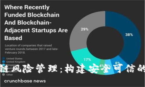 游戏区块链风险管理：构建安全可信的虚拟世界