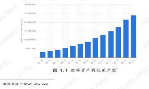BitP官方下载：最全面的指南与常见问题解答