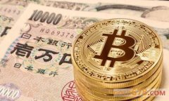 区块链与供应链金融：未来的数字化转型之路
