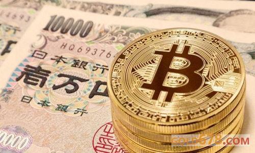 

区块链与供应链金融：未来的数字化转型之路
