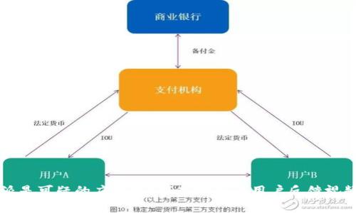  B特派是可疑的应用吗？深入分析与用户反馈视频揭秘