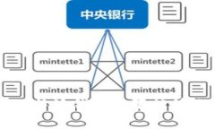 如何解决B特派钱包权限被修改的问题？