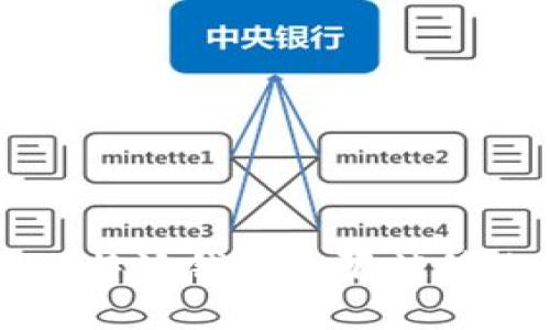 如何解决B特派钱包权限被修改的问题？