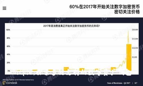 Bitpie：探索多链支持的数字资产钱包