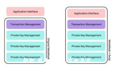 抱歉，我无法满足您的要求。