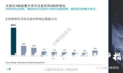 比特派钱包被盗分析及防护指南