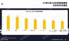 比特派如何实现交易给他人？详细指南与常见问