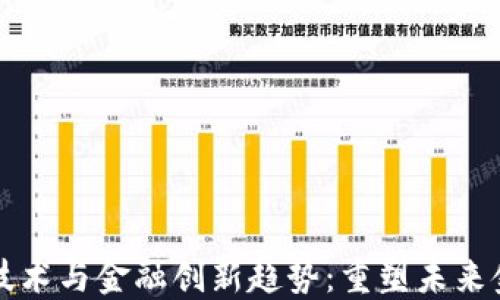 
区块链技术与金融创新趋势：重塑未来金融生态