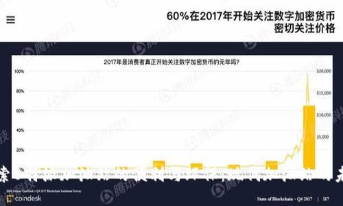 探索B特派加油站的便利与环保：现代加油站的未来