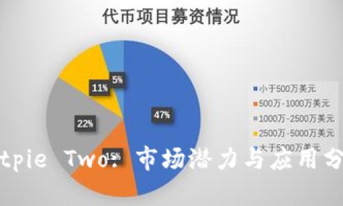 Bitpie Two: 市场潜力与应用分析