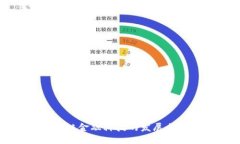 中国区块链金融科技的发展与应用趋势