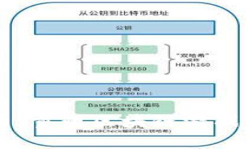 原子币：重塑区块链游戏的未来