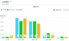 如何避免比特派钱包转账被盗：详解防护措施与