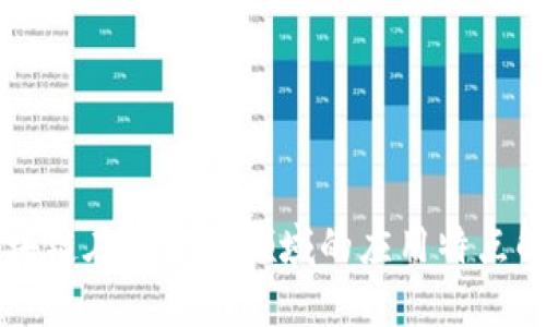 区块链在非金融领域的应用特点解析