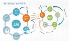 比特派：深入了解这一全球领先的加密数字资产
