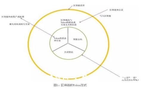 探索美女格斗家区块链游戏：新兴游戏趋势与机制解析