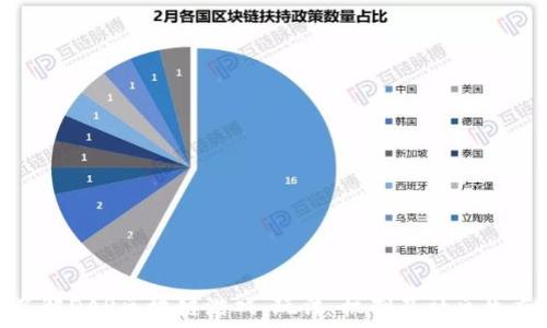   
了解DAR区块链游戏：玩法、机制及社区生态