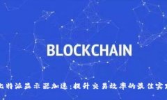 比特派显示器加速：提升交易效率的最佳实践