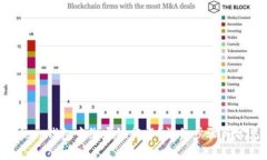 如何在BitKeep钱包中绑定银行卡？详细步骤与常见