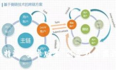 新手必看：B特派“安卓版本”能否在苹果设备上