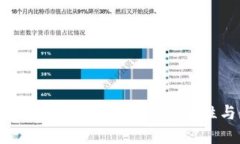 思考一个的优质“b特派提现需身份证吗？全面解