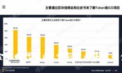 区块链金融时代来临：重新定义未来的金融格局