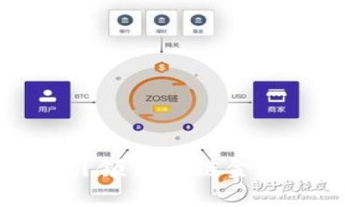 区块链如何引领供应链金融的全面升级