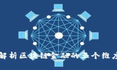 深度解析区块链金融的五个维度考核