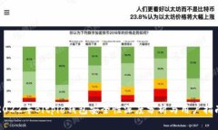 2022年Bitpie钱包安全性深度分析与用户指南
