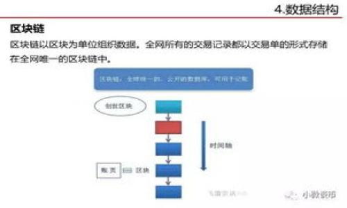   如何通过Bitpie获取分叉币：全面指南 / 
 guanjianci Bitpie, 分叉币, 加密货币, 数字钱包, 区块链 /guanjianci 

一、什么是Bitpie？
Bitpie是一款知名的数字资产钱包，支持多种加密货币的存储、管理与交易。用户可以通过Bitpie轻松访问和管理他们的数字资产。它不仅具有安全性高、用户友好的界面，还支持多种数字货币的快速交易，使其成为加密货币用户的热门选择。 

Bitpie的优势在于其支持的多样性，包括比特币、以太坊、莱特币等主流币种。同时，随着加密生态的不断发展，Bitpie也开始支持各类分叉币（Fork Coin）。分叉币是指在区块链网络中，因代码更新或共识机制变化而产生的新币种，这意味着用户在拥有某种主流货币时，有可能无意中获得其分叉后产生的币种。通过Bitpie，用户能够轻松获取并管理这些分叉币。

二、如何获取分叉币
获取分叉币的方式有多种，主要包括持有主流币时的自动获得以及通过交易所进行兑换。以Bitpie钱包为例，用户只需持有特定的加密货币，便可以在其分叉时自动生成相应的分叉币。以下是具体的步骤：

h41. 理解分叉币的概念/h4
在深入之前，首先要了解什么是分叉币。简单来说，分叉是指在某个区块链网络中的某个时间点，有一部分节点启动了新的协议并形成新的区块链，这往往会导致网络中出现两种版本的数字资产。例如，当比特币出现分叉时，会产生比特币现金（BCH）和比特币黄金（BTG）等新的币种。

h42. 持有主流数字货币/h4
首先，你需要在Bitpie钱包中持有支持分叉的主流数字货币，例如比特币。当这些主流货币进行分叉时，钱包会自动生成相应的分叉币。例如，如果你持有1个比特币，分叉时可能会获得相应数量的比特币现金。
这意味着用户在没有任何额外操作的情况下，便可以从分叉中获益。

h43. 定期更新Bitpie钱包/h4
为了能够成功获取分叉币，用户需要确保他们的Bitpie钱包是最新的。软件更新通常会包含对新分叉币的支持，这样用户才能在分叉发生后及时获取分叉币。

h44. 注意公告和社群信息/h4
定期关注Bitpie及相关社区的公告，了解即将进行的分叉时间和相关币种。参与社区讨论可以获得实时信息和支持，确保你不会错过任何可能的分叉机会。

h45. 安全管理私钥/h4
了解并安全管理你的私钥也非常重要。若用户的私钥被泄露，将会导致他们的数字资产被盗，进而无法获取到分叉币。

三、Bitpie支持的分叉币类型
Bitpie支持多种分叉币，下面列举一些主要的分叉币： 

h41. 比特币现金（BCH）/h4
比特币现金是在比特币网络的一次分叉中产生的，目的是为了加快交易处理速度和降低交易费用。持有比特币的用户可以在分叉时获得相应数量的BCH。

h42. 莱特币现金（LCC）/h4
莱特币现金是莱特币网络的一次分叉，旨在增加交易的便利性和比特币现金的技术特性。Bitpie用户只需持有莱特币就能在分叉发生时自动获取LCC。

h43. 比特币黄金（BTG）/h4
比特币黄金也是比特币区块链的一个重要分叉，推出的初衷是为了使挖矿活动更加去中心化，用户同样可以通过Bitpie获得.

h44. 以太坊经典（ETC）/h4
以太坊经典是以太坊网络的一次分叉，支持智能合约的运作。用户持有以太坊时会获得ETC代币。

h45. 其他各种分叉币/h4
除了上述几种，Bitpie还支持其他市面上出现的分叉币。在加密行业日新月异的环境中，可能会出现新的分叉币，用户应随时关注相关信息，获得更多的收益。

四、如何在Bitpie中管理分叉币
拥有分叉币后，如何在Bitpie中进行管理也是一个值得关注的问题。用户可以通过以下几个步骤管理他们的分叉币：

h41. 查看钱包余额/h4
用户可以在Bitpie钱包中查看他们持有的所有分叉币的余额。具体操作步骤为：打开钱包应用，登录账号，选择资产管理栏目，即可看到所有持有的币种及余额信息。

h42. 转账与提取/h4
如果用户需要将分叉币转移到其他平台或进行交易，Bitpie提供了便捷的转账功能。用户需要选择目标币种，输入金额及对方的地址，然后确认转账信息即可完成转账。Bitpie保持了较高的安全性，确保每一笔转账都能够顺利完成。

h43. 参与交易所交易/h4
用户可以在一些交易所上交易他们的分叉币。将分叉币提取到交易所，选择相应的交易对进行交易。请注意，选择正规的交易所以确保资金安全。

h44. 持有或投资策略/h4
用户在获取分叉币后，可以根据市场走势和自身需求选择持有、出售或再投资。建议用户多进行市场调研，避免因市场波动带来的损失。

五、与Bitpie分叉币相关的问题
以下是与Bitpie分叉币相关的几个常见问题：

h41. Bitpie是否支持所有分叉币？/h4
Bitpie支持的分叉币数目相对较多，但并不意味着支持所有的分叉币。用户需要查看Bitpie的最新公告或咨询客服以了解具体支持的分叉币种。
h42. 如何安全管理我的Bitpie钱包和私钥？/h4
安全管理私钥至关重要。用户应该保持其私钥的机密性，不与他人共享，并尽量避免在不安全的环境下操作。此外，可以使用硬件钱包等方式增强安全保障。
h43. 我的分叉币会随时变动吗？/h4
是的，分叉币的价格受到多种因素影响，如市场需求、项目更新等。用户应关注行情变化，以便及时作出投资决策。
h44. 我是否可以在Bitpie上交易分叉币？/h4
用户可以通过将分叉币提取到交易所进行交易。Bitpie本身专注于钱包功能，不提供交易的平台。但用户可以通过其他合适的交易所进行交易。
h45. 分叉币的税务问题如何处理？/h4
分叉币的税务问题较为复杂，通常需要根据当地的税法进行报告。建议用户咨询专业的税务顾问以确保合规处置。

总而言之，Bitpie为用户提供了一个安全、高效的环境来管理和获取分叉币。用户只需注重持币和安全，便能从中获得不小的经济收益。