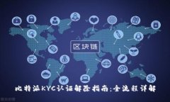 比特派KYC认证解除指南：全流程详解